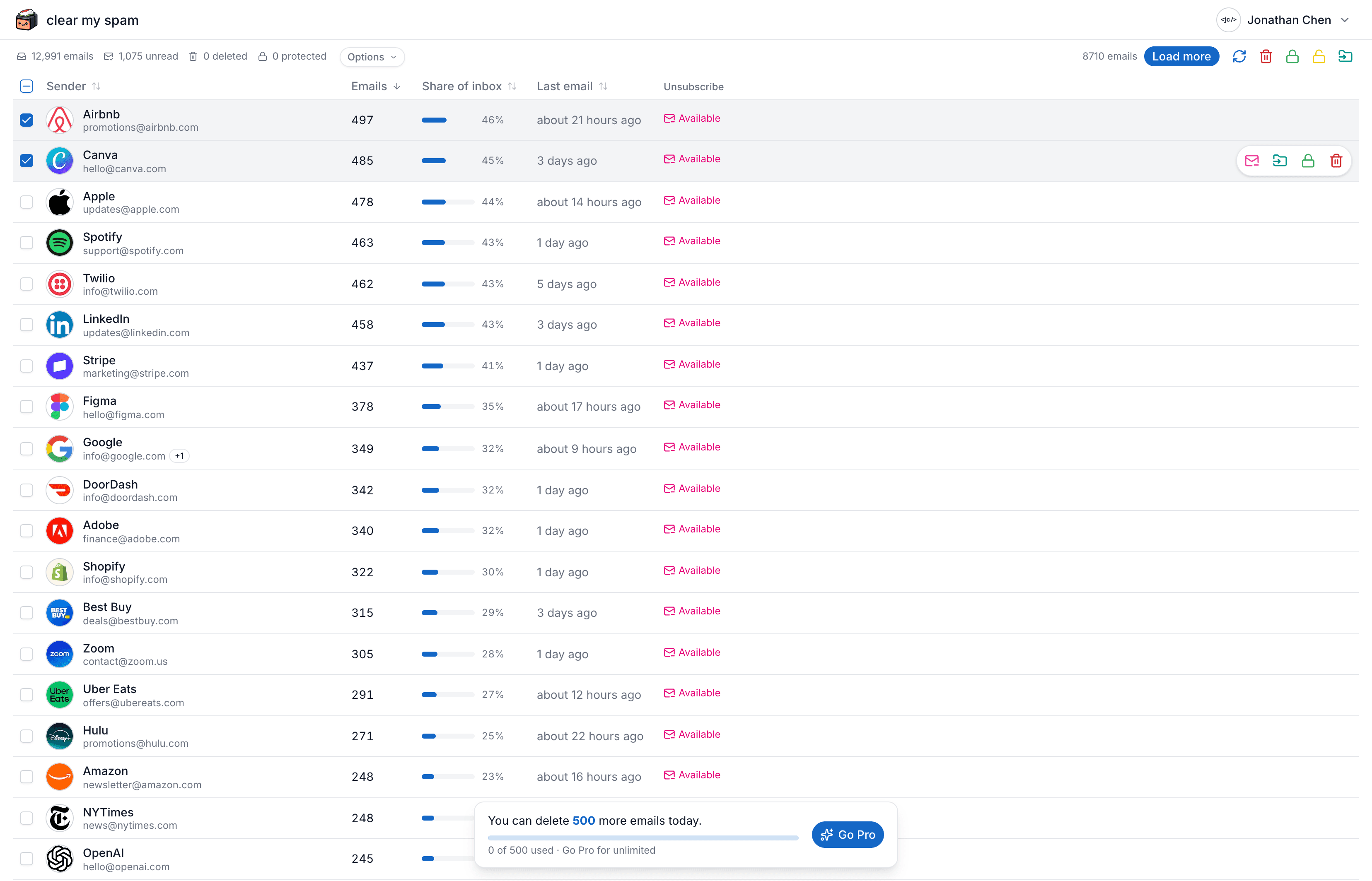 The Clear My Spam dashboard with senders grouped by email count