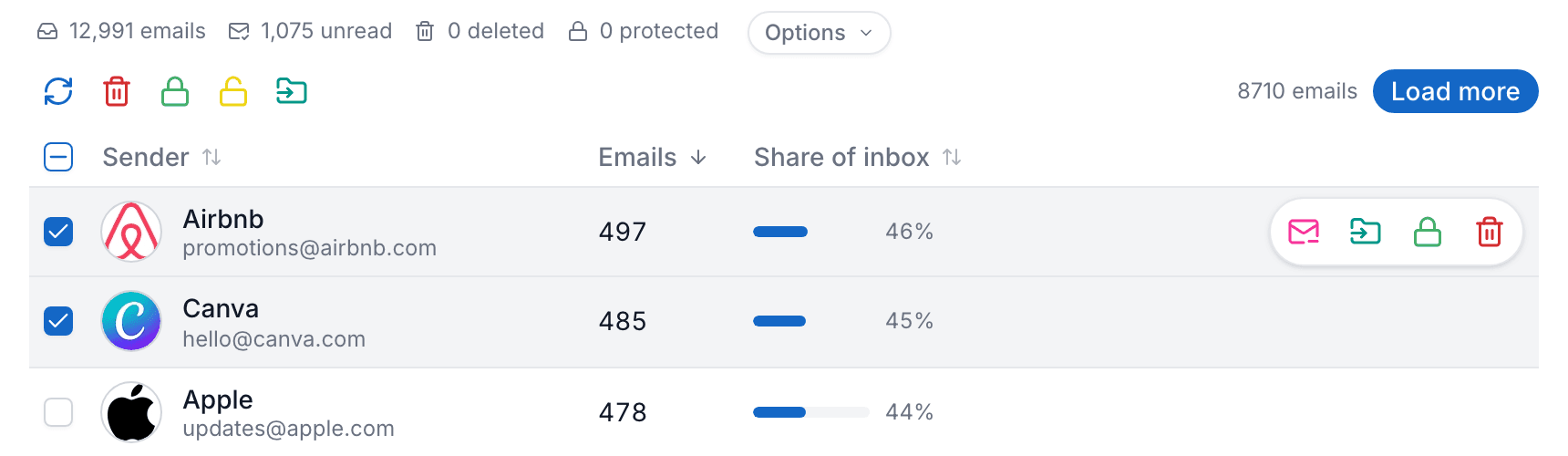 Selected senders with unsubscribe, move, protect, and delete actions